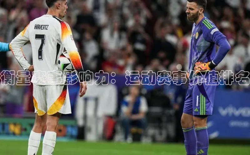 衡量赛事影响力：运动赛事价值排名